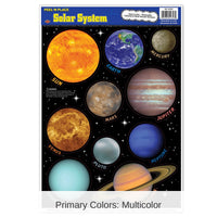 12 Pack Bulk Solar System Party Peel 'N Place Cling Sheets
